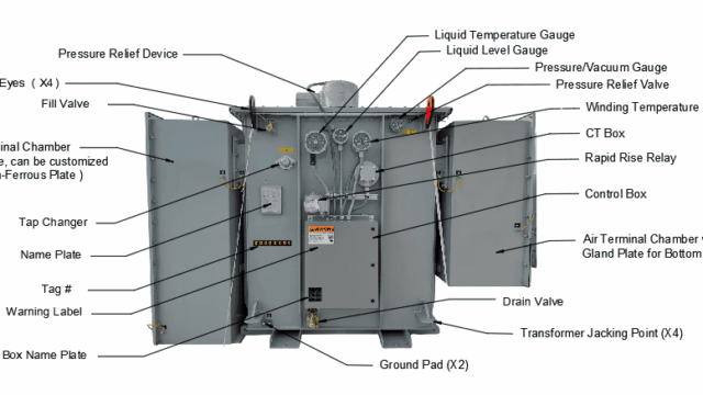 Components-Substation-Transformer-Diagram