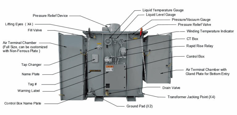 Components-Substation-Transformer-Diagram