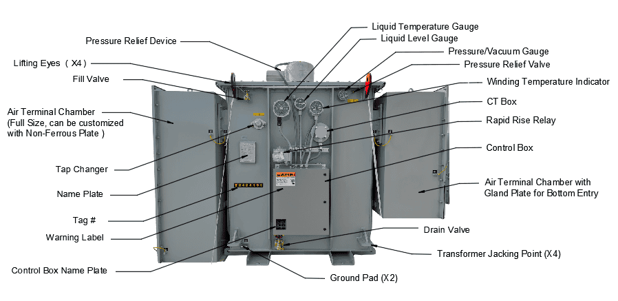 Components-Substation-Transformer-Diagram